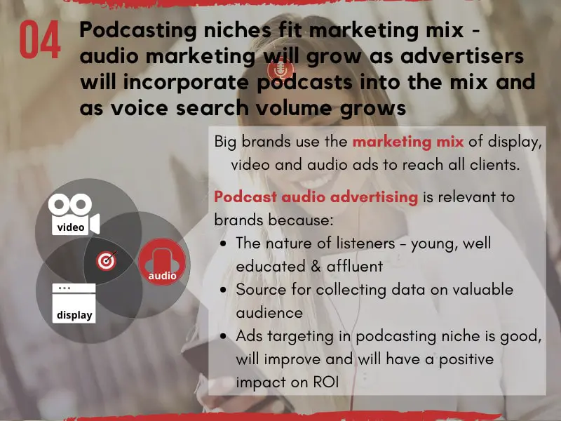 Top Podcasting Trends - Podcasting niches fit marketing mix - audio marketing will grow as advertisers will incorporate podcasts into the mix and as voice search grows