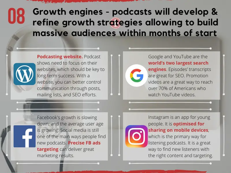 Top Podcasting Trends - Growth engines - podcasts will develop and refine growth strategies allowing to build large audiences within months of start
