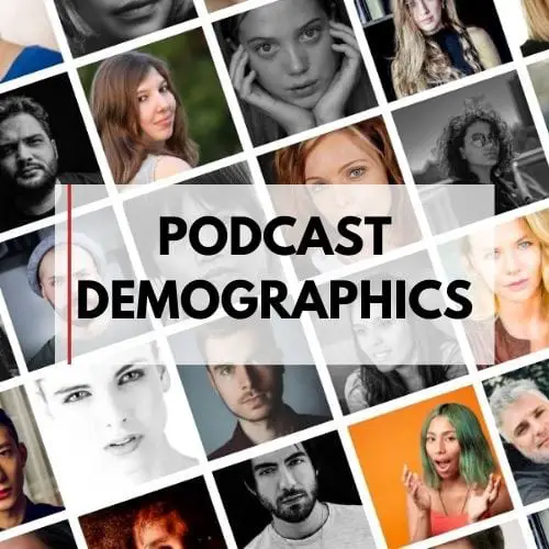 UnderstandingUnderstanding Podcast Market - Demographics
