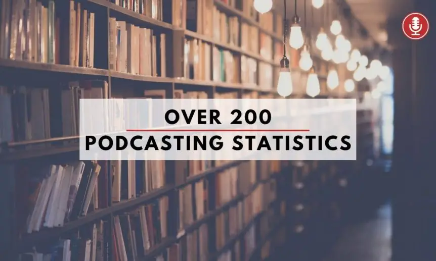 200 podcasting statistics