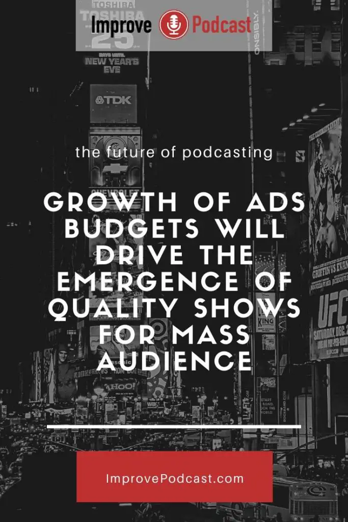 Future of Podcasting - ads budgets pin