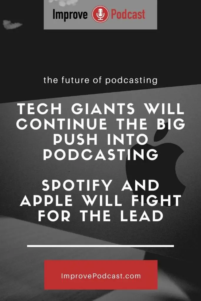 Future of Podcasting - competition pin