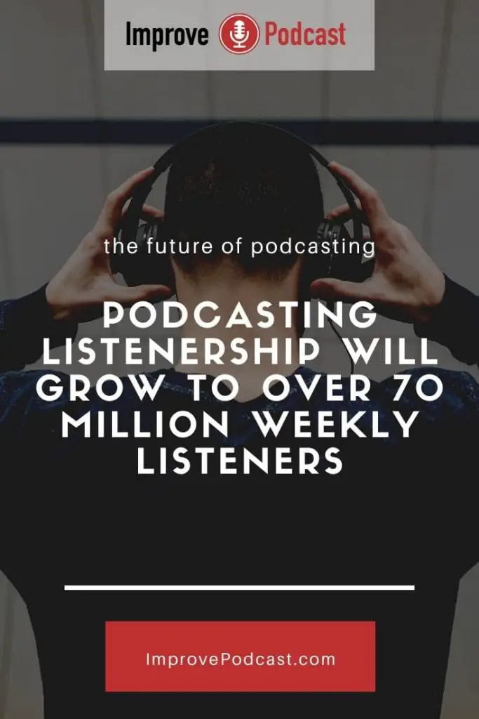 Future of Podcasting - weekly listeners pin