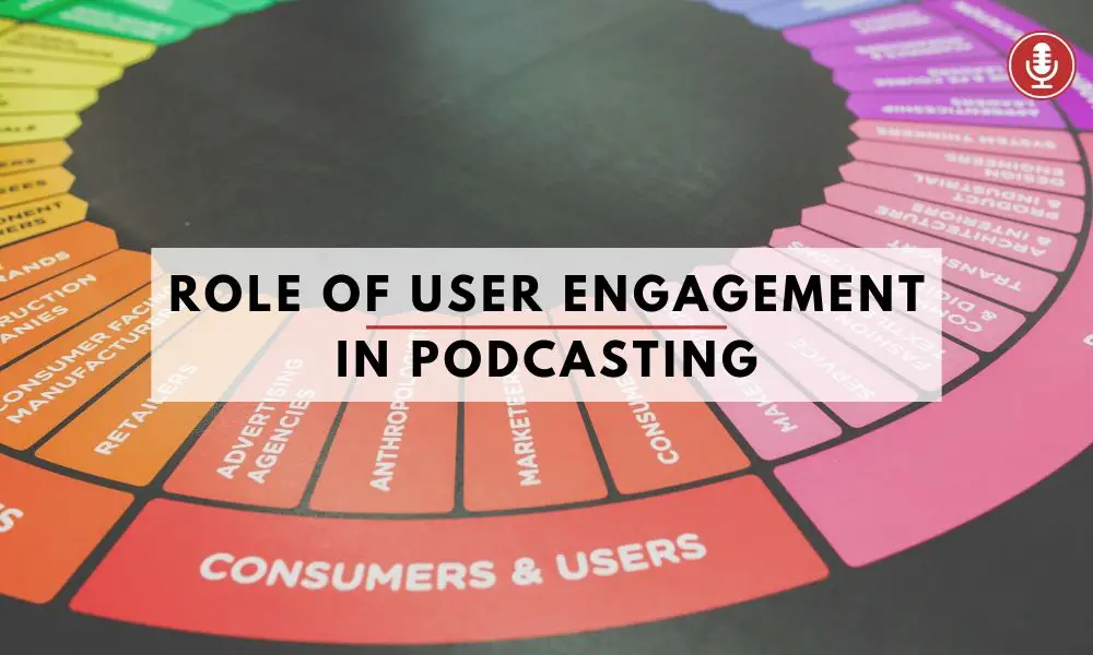 Role of User Engagement in Podcasting
