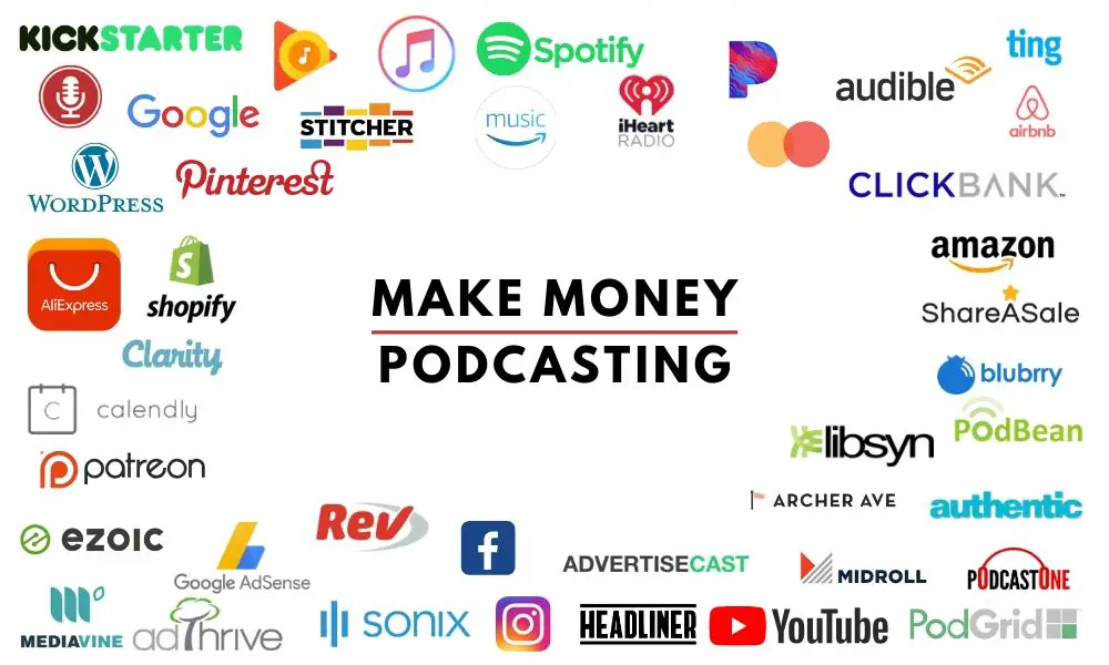 Leveraging Podcast Chapters: A Growth Strategy for Mid-Sized Podcasters