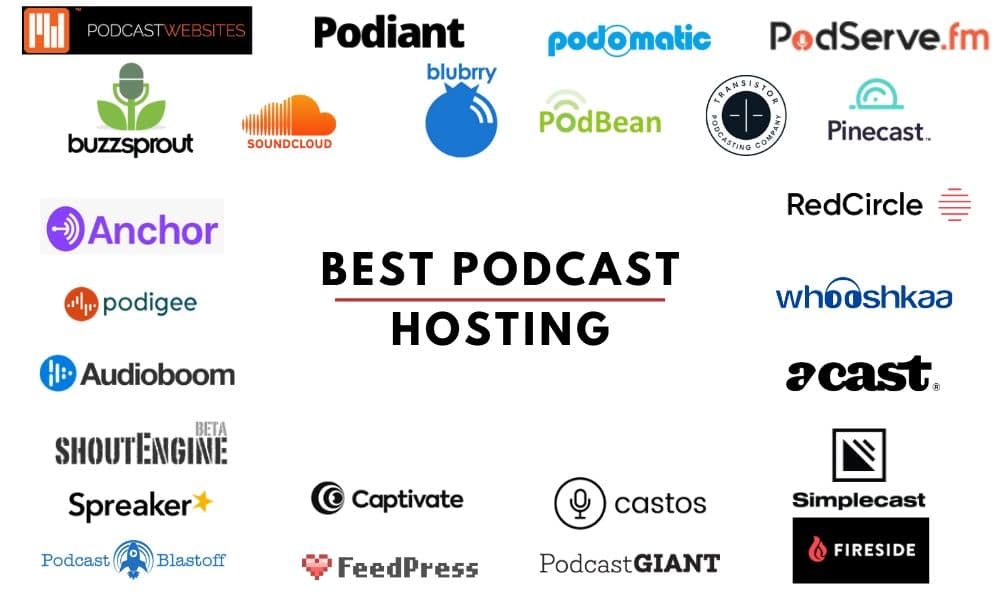 25+ Best Podcast Hostings Ultimate Analysis & Review 2023